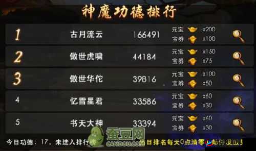 神道手游深度解析，世界BOSS玩法内容、策略与奖励全攻略