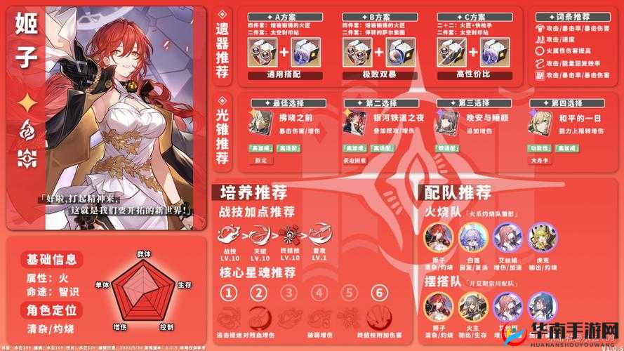 崩坏3姬子角色深度解析，特殊技能加点策略及资源高效管理与避免浪费指南