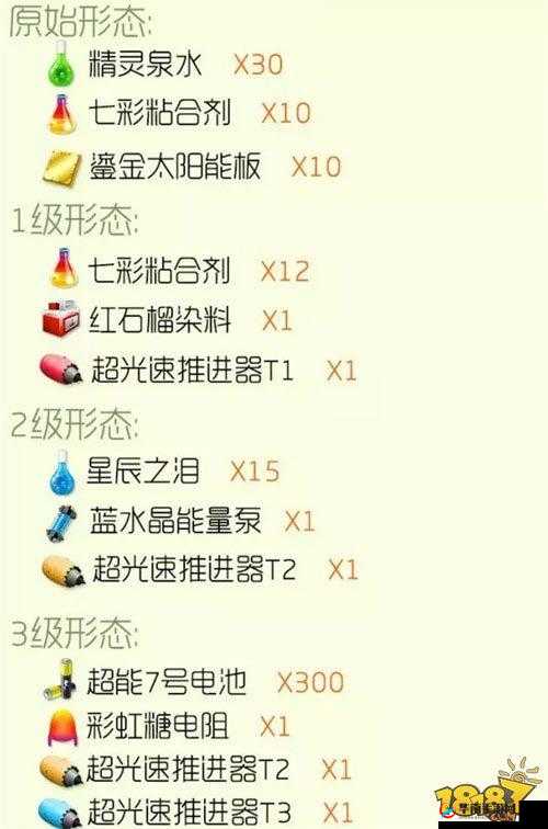 球球大作战中蝙蝠侠圣衣材料全面获取方法与技巧分享