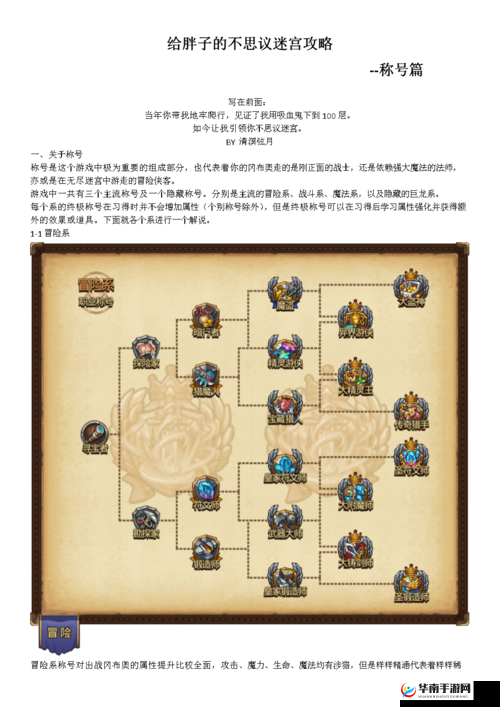 不思议迷宫天空战，踏上解锁特殊称号的奇幻冒险与挑战之旅