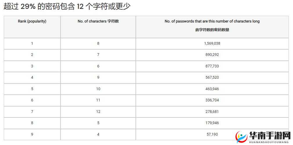 日韩国一卡二卡新区乱码相关内容引发关注探讨