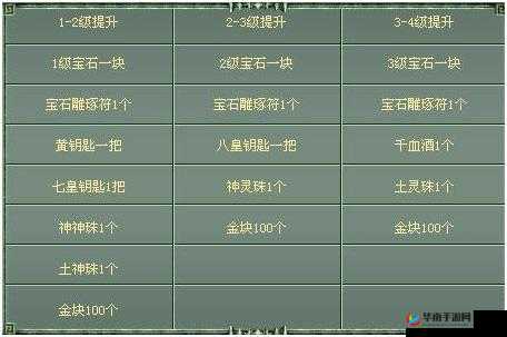 破天一剑手游深度解析，帮会副本玩法技巧与攻略大全