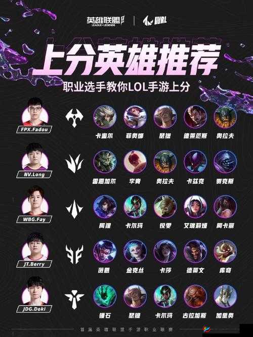 英雄联盟单排上分全面攻略，突破技术瓶颈，精准策略迈向连胜胜利