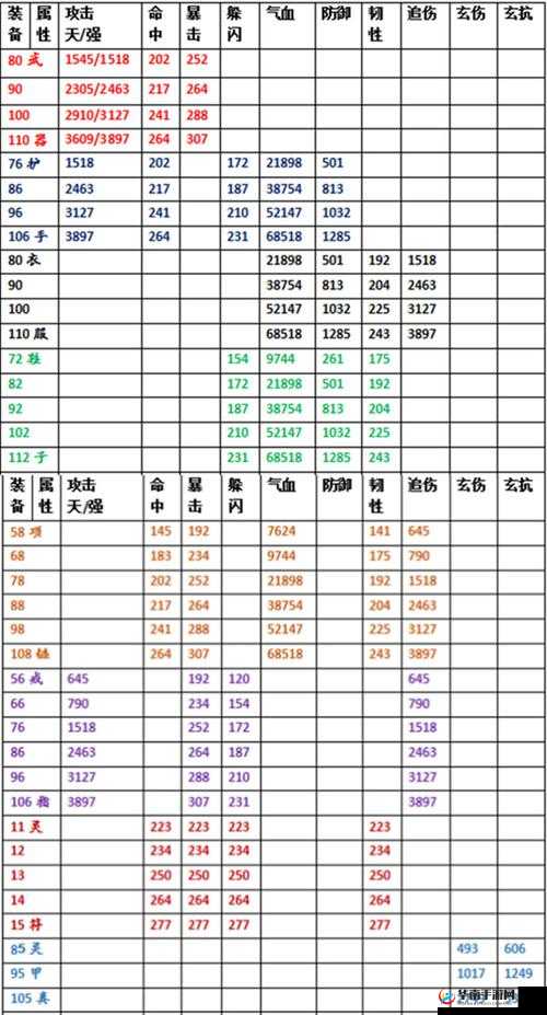 热血江湖手游深度解析，武勋商店功能作用及全面指南
