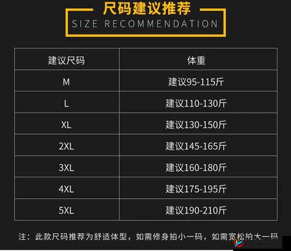 四叶草 M 码与欧洲码的区别：深入剖析两者的显著差异