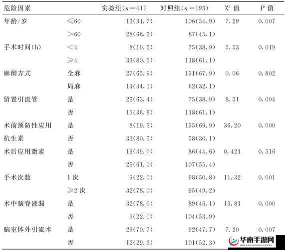 梦莹第十六部意外怀孕原因分析：深入探究背后的潜在因素