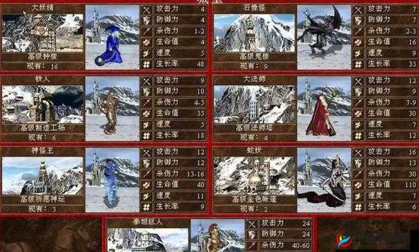 英雄无敌战争纪元14章支线挑战，揭秘亡灵骨龙霸主的崛起之路