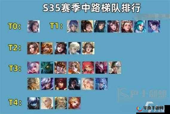 王者荣耀S7赛季中路法师的辉煌时刻与制胜策略，深度剖析四大法师