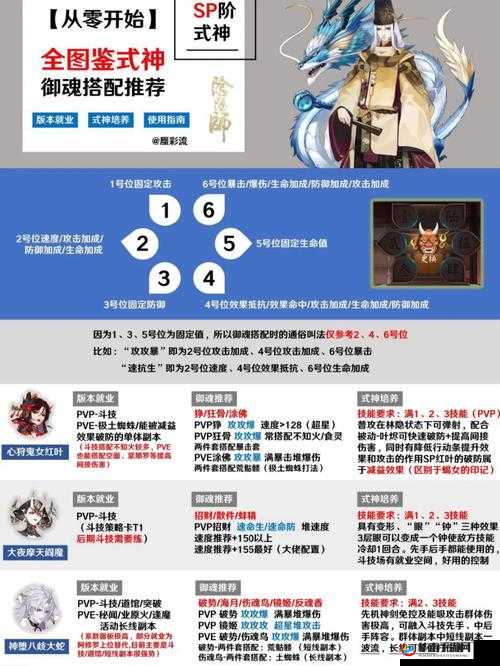 阴阳师深度攻略，探索式神委派任务与精选西瓜刀式神的选择艺术