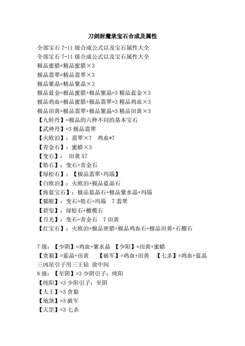 琴剑封魔录深度解析上古宝石系统玩法，助你突破修仙新境界全攻略