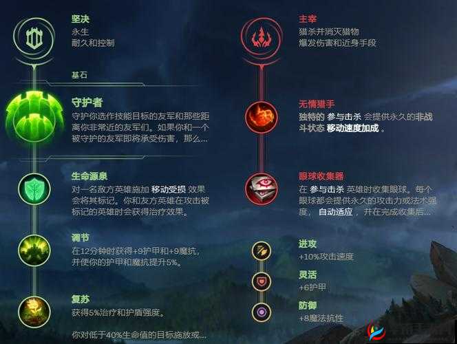 英雄联盟果实使用技巧深度解析，精准掌控果实，主宰野区战略优势