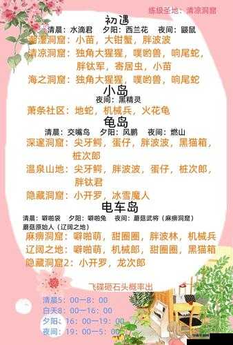 全面解析，开拓手游游戏进阶技巧与策略的深度详细说明