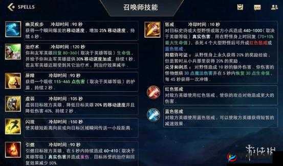 万灵召唤手游，新手英雄选择与进阶玩法技巧的深度全面剖析指南