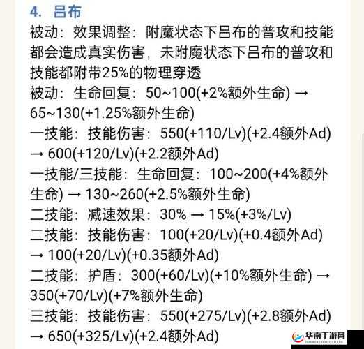 王者荣耀深度解析，全面揭秘额外AD属性及其加成效果