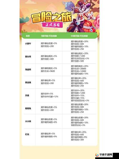 寻仙手游深度解析宠物进修系统，全方位提升宠物战力，助你游戏更轻松