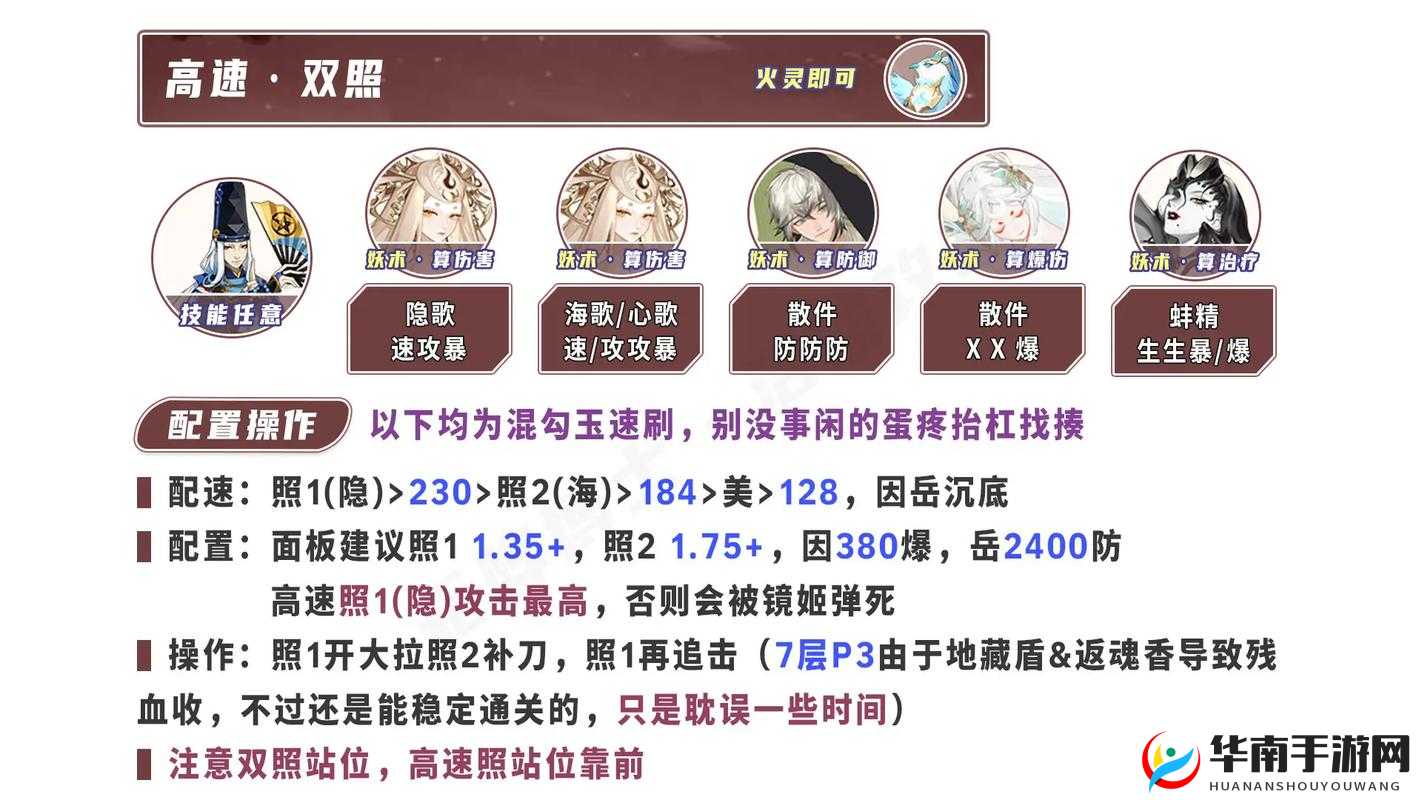 阴阳师攻略，散件镰鼬平民阵容巧过荒川本，揭秘资源管理致胜艺术