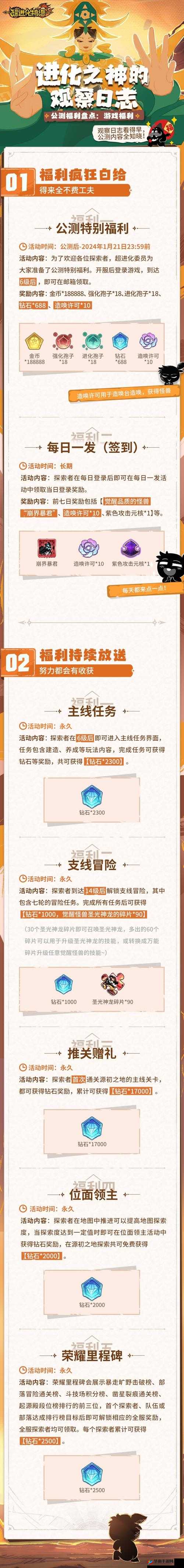 超进化物语无尽之森活动规则全面剖析与详细解读指南