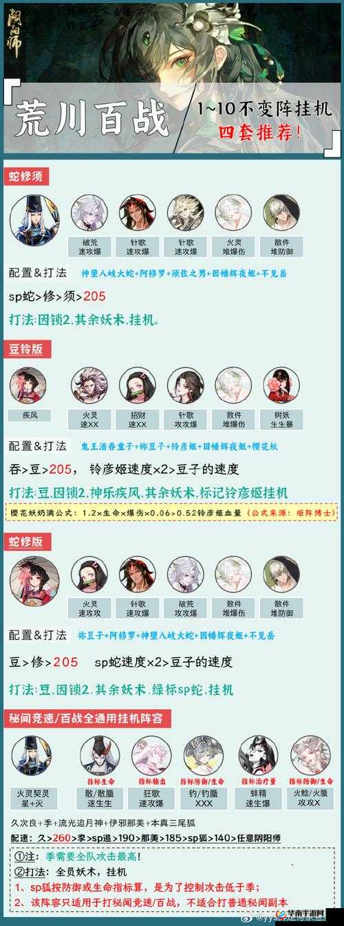 阴阳师游戏攻略，利用椒图拉条阵容轻松挂机通关荒川10层副本详解