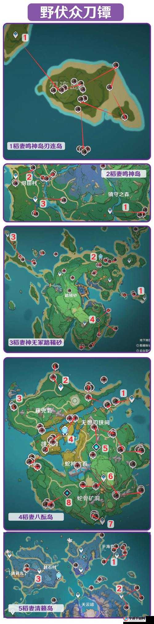 崩坏3游戏内怪物掉落材料全面解析，每日可采集量及获取策略
