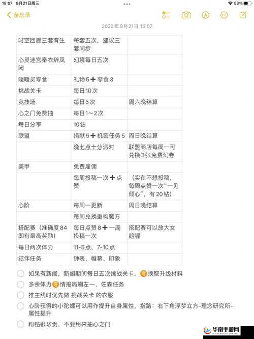 泰利的魔法旅途全面解析，萌新必备快速上手技巧与攻略分享