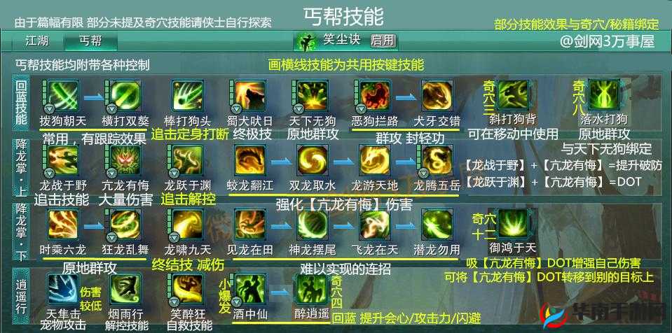 丐帮秘籍深度解析，一张图解锁剑侠情缘江湖中的武侠之旅