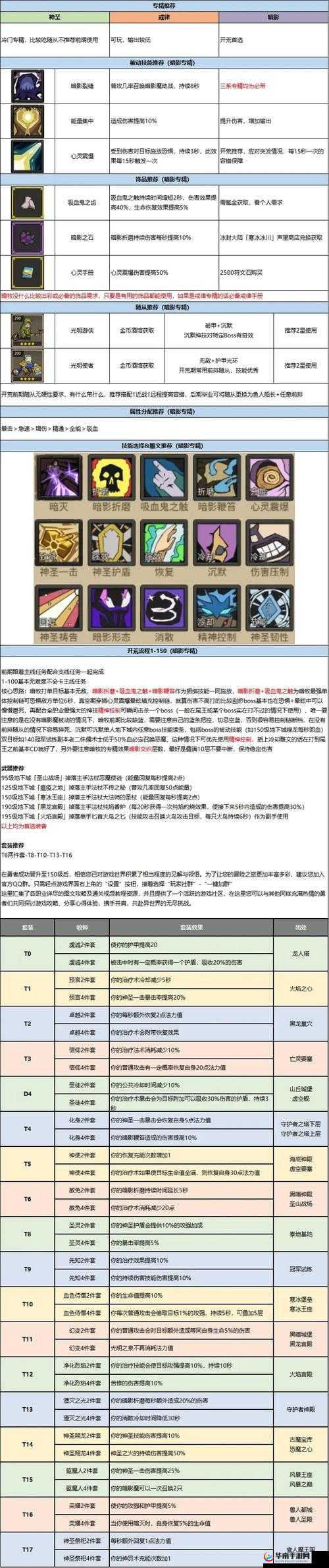 异能勇者游戏主界面，全面解析各项功能作用与操作指南