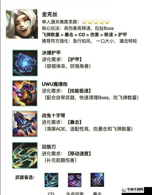 琴剑封魔录游戏中装备系统深度玩法与功能全面细致解析
