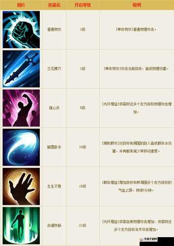 倩女幽魂手游深度解析，侠客门派挑战高效打法与技巧详解