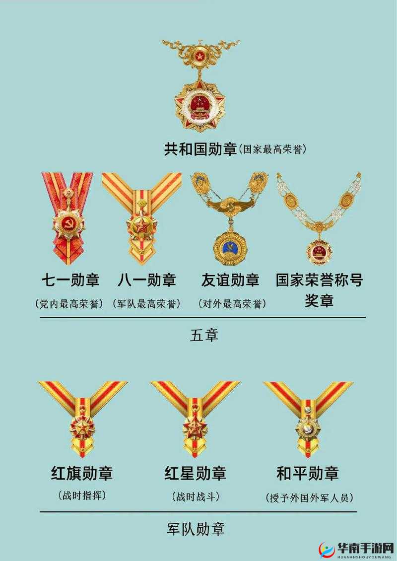深入解析黑暗与荣耀游戏中的勋章系统，荣耀成就与实力的璀璨象征