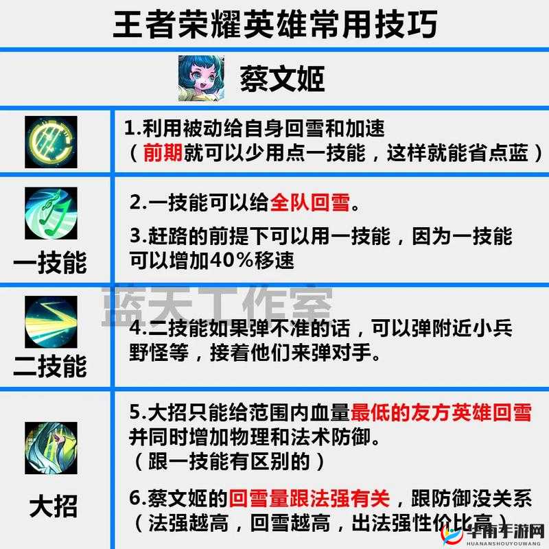 王者荣耀S7赛季法师英雄深度剖析与高效玩法攻略指南