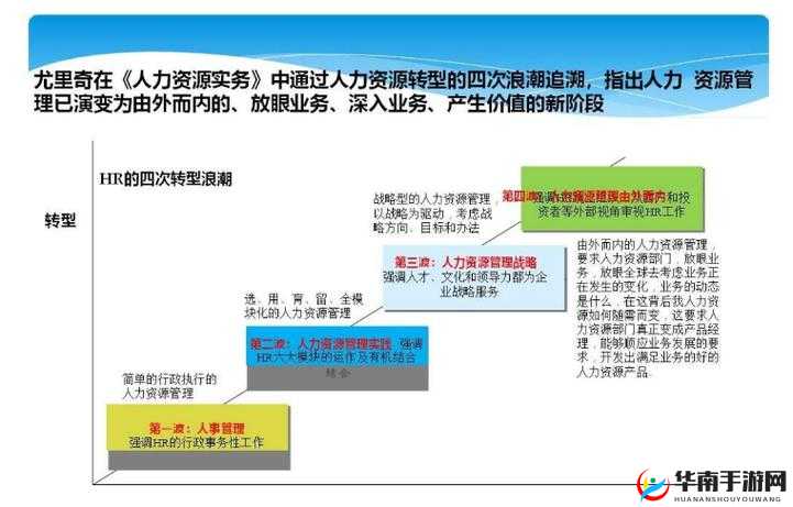 久产久人力与普通人力对比：揭示两者差异与潜在影响
