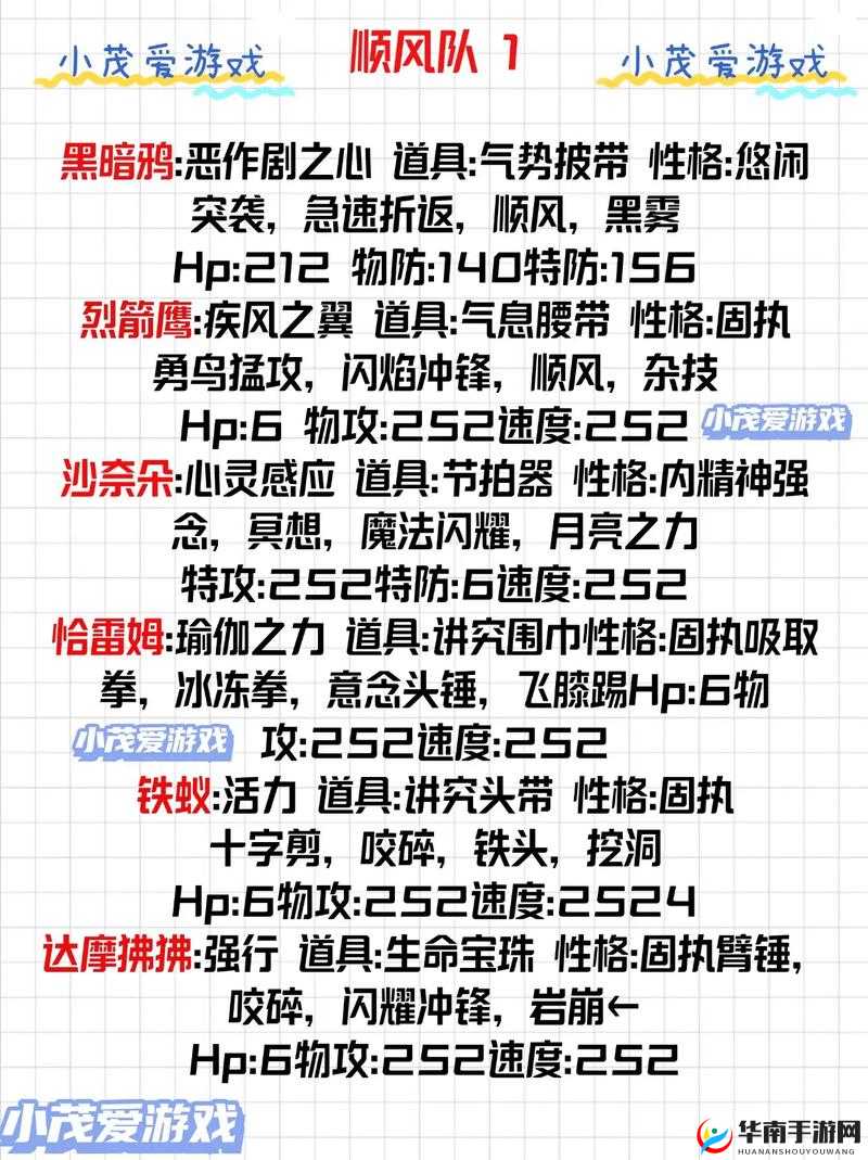 80后指挥官手游全面剖析，平民玩家如何打造最佳强力阵容搭配指南