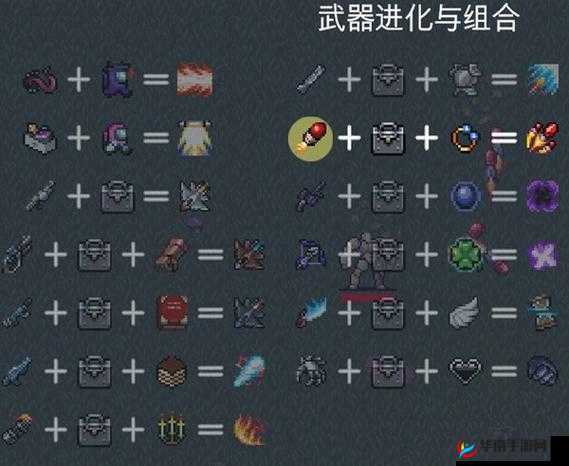 魂斗罗手游新手入门指南，如何精准挑选高品质高星级武器