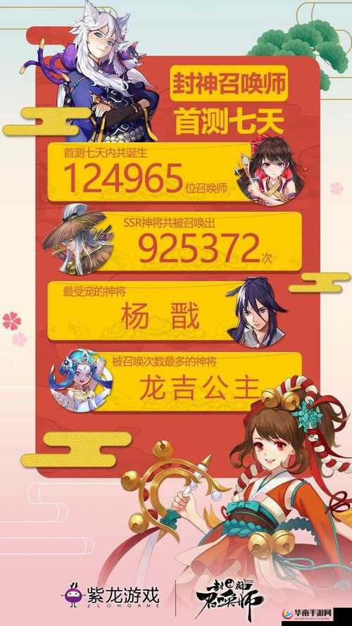 封神召唤师神将培养系统深度解析，掌握资源管理艺术，打造无敌神将阵容