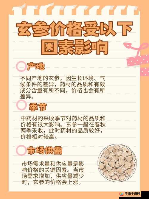 国精一二二产品无人区价格：揭秘市场背后的神秘面纱
