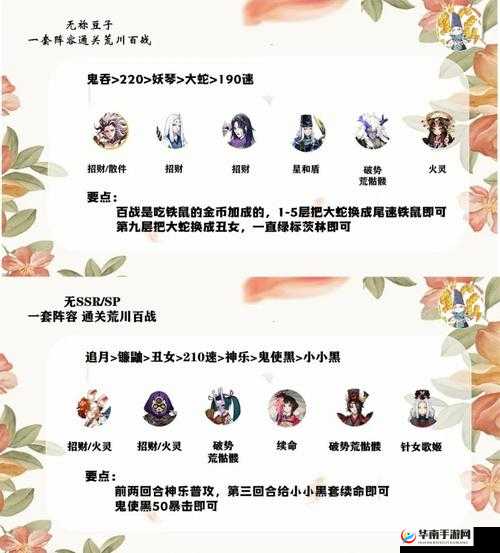 阴阳师荒川之怒副本挑战全攻略，深度解析策略搭配与最优阵容