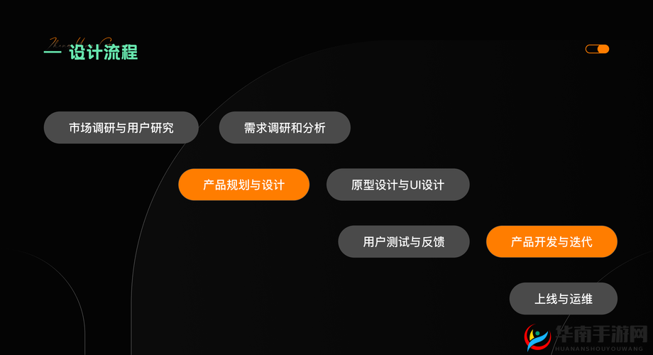 丰裕纵满 2588 的全面分析：深入探究其内在价值与发展趋势