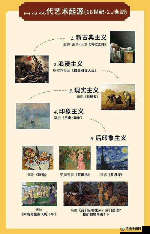 探索顶级西方人文艺术：深入解读其历史发展与文化内涵