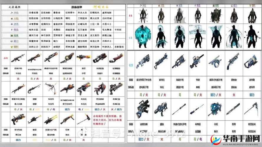 箱庭战纪手游深度解析，机甲系统玩法功能全面说明与指南