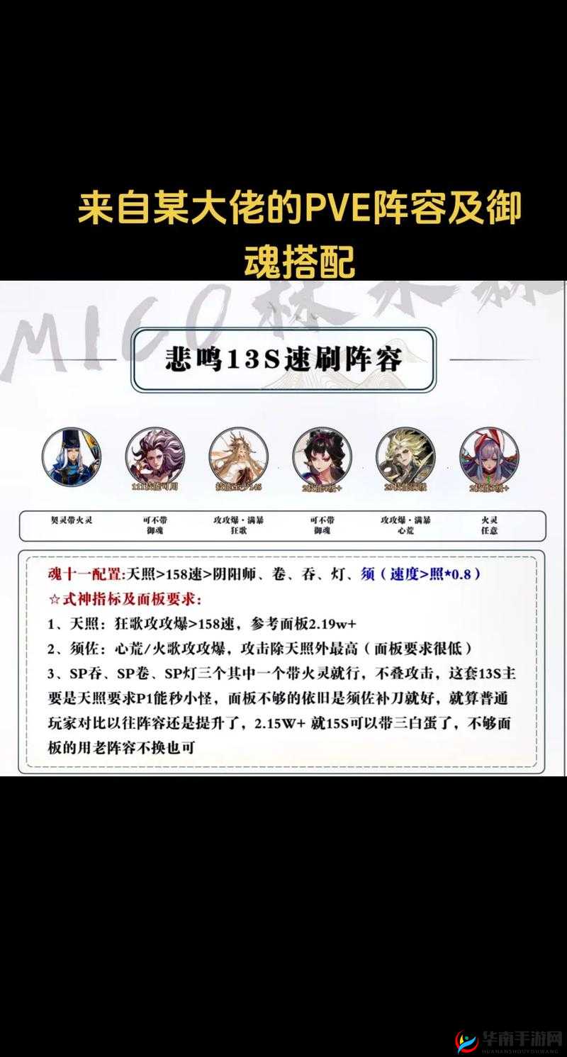 狗粮角色的逆袭之路，深入解析阴阳师御魂十层铁鼠高效阵容
