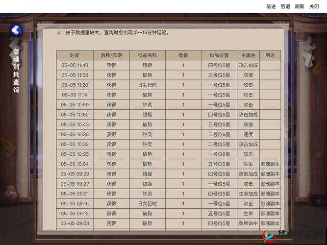 阴阳师御灵3层高效挂机练级与通关策略全面解析指南