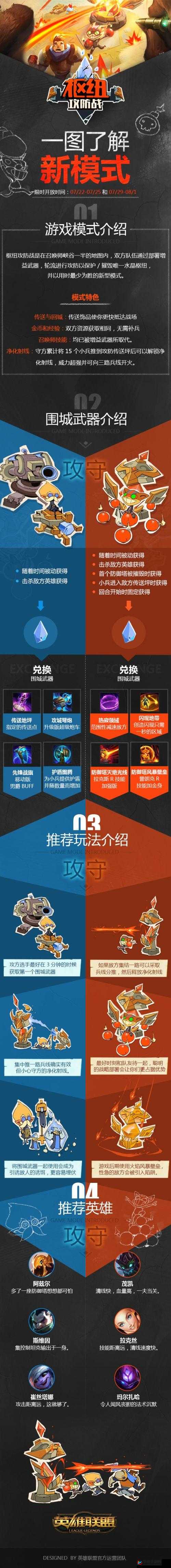 新模式枢纽攻防战全面解析，五大围城武器运用策略与教学攻略