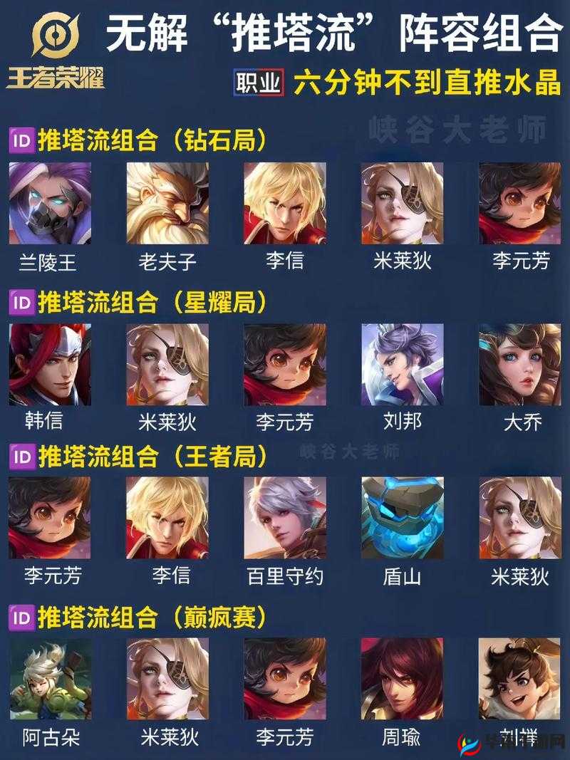 部落冲突战术深度解析，揭秘高效进攻策略之石法武神猪流