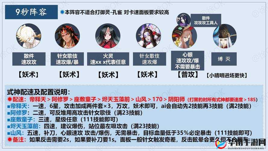 阴阳师御灵挂机阵容搭配及高效通关策略全面解析