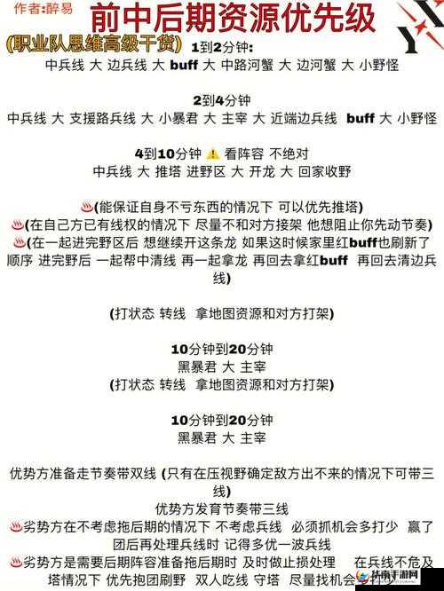 私教 1V2 训练思路：高效个性化指导模式