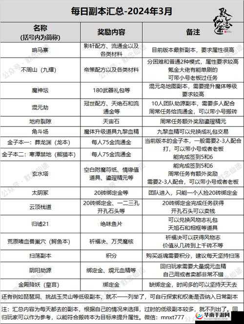 寻仙手游深度解析，社交系统玩法功能全面揭秘与探索