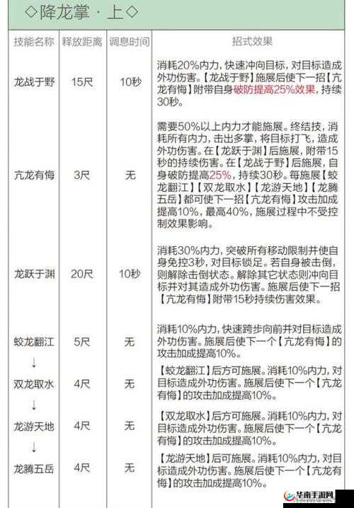 剑侠情缘手游深度攻略，丐帮玩家如何高效抢夺武林盟主积分秘籍