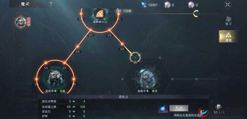 魔灵契约高级互动系统深度解析，掌握资源管理艺术，玩转多样玩法内容