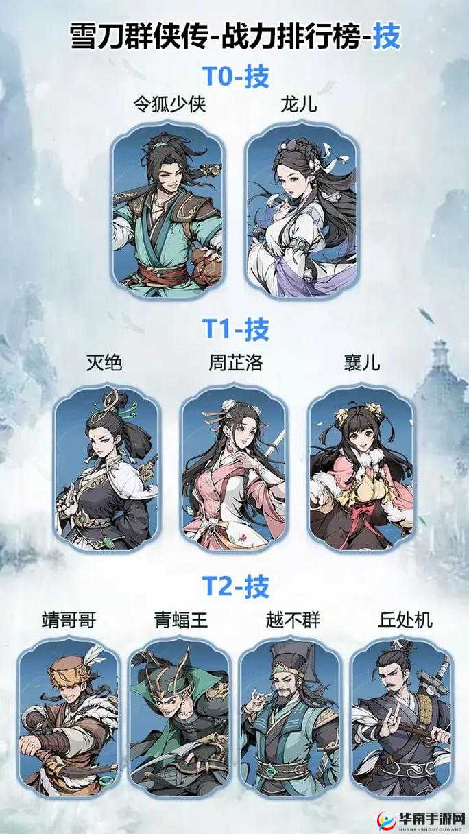 雪刀群侠传4月6日10时新服活动盛大开启，探索资源管理艺术与策略