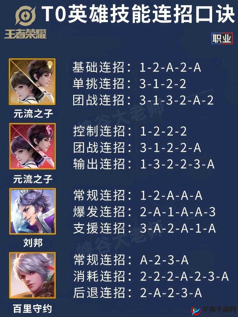 王者荣耀S7赛季英雄小技巧与脱坑上分全面教学攻略